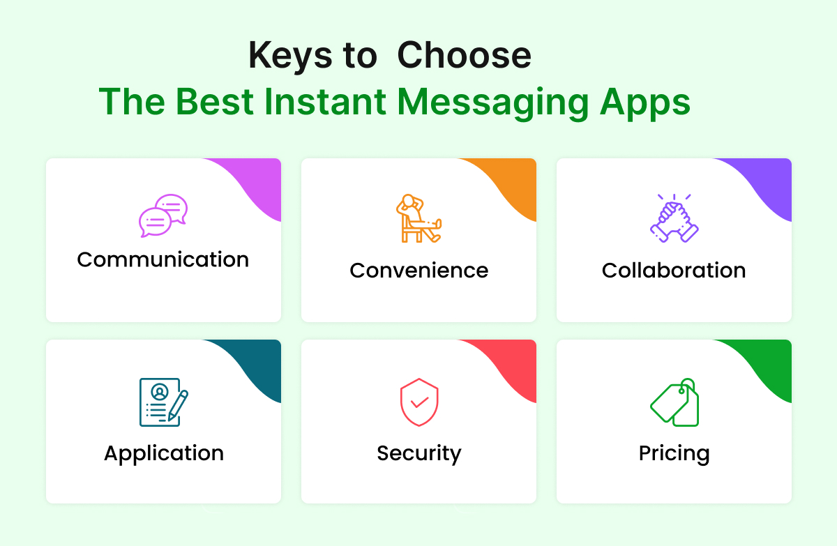 Top Business Instant Messaging Apps in 2023 SaasAspire